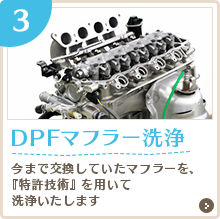 DPFマフラー洗浄